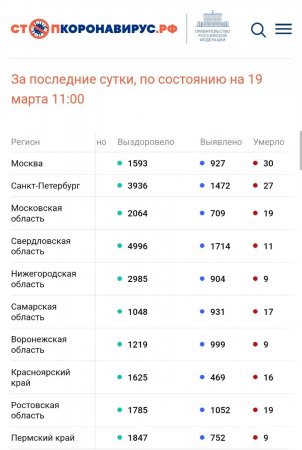 Screenshot_20220319-134629_Chrome.jpg
