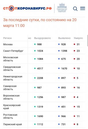 Screenshot_20220320-130757_Chrome.jpg