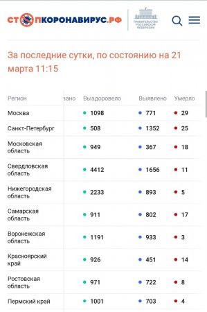 Screenshot_20220321-133816_Chrome.jpg