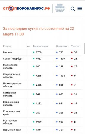 Screenshot_20220322-133152_Chrome.jpg