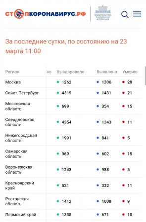 Screenshot_20220323-155517_Chrome.jpg