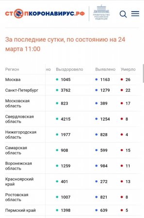 Screenshot_20220324-132412_Chrome.jpg