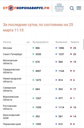 Screenshot_20220325-131901_Chrome.jpg
