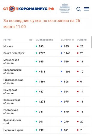 Screenshot_20220326-131255_Chrome.jpg