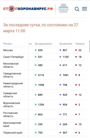 Screenshot_20220327-130241_Chrome.jpg