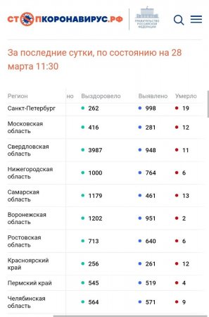 Screenshot_20220328-153707_Chrome.jpg
