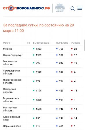 Screenshot_20220329-130454_Chrome.jpg