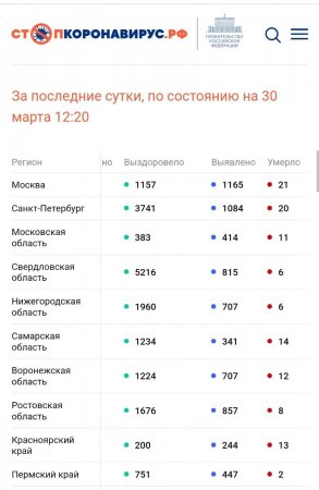 Screenshot_20220330-180048_Chrome.jpg