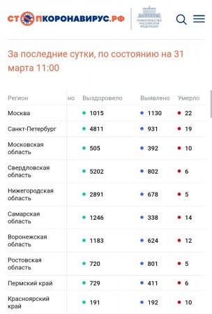 Screenshot_20220331-132143_Chrome.jpg