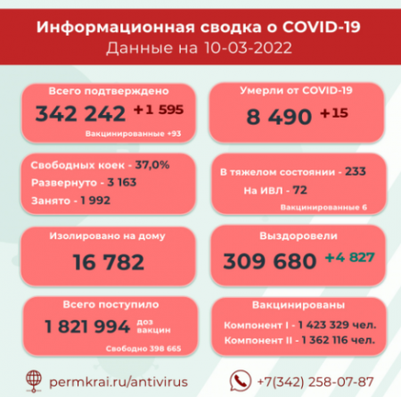 image.thumb.png.5bf3010eb202c2a1bcf330b44b9a994c.png