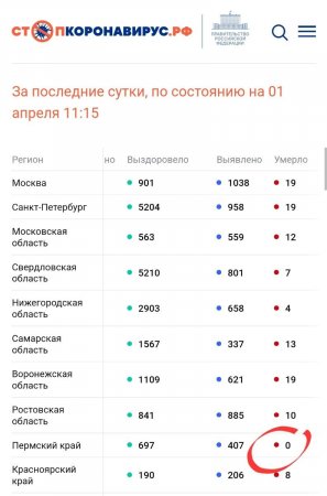 Screenshot_20220401-133225_Chrome.jpg