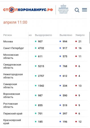 Screenshot_20220402-131503_Chrome.jpg