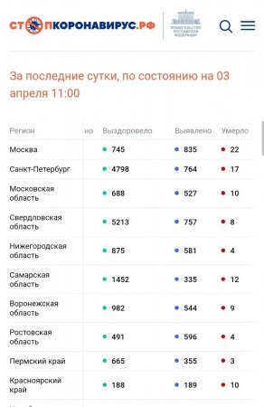 Screenshot_20220403-130206_Chrome.jpg