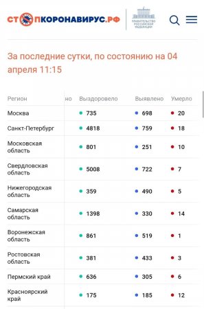 Screenshot_20220404-140604_Chrome.jpg