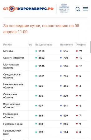 Screenshot_20220405-135528_Chrome.jpg
