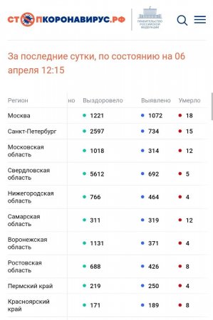 Screenshot_20220406-144428_Chrome.jpg