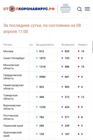 Screenshot_20220408-130229_Chrome.jpg