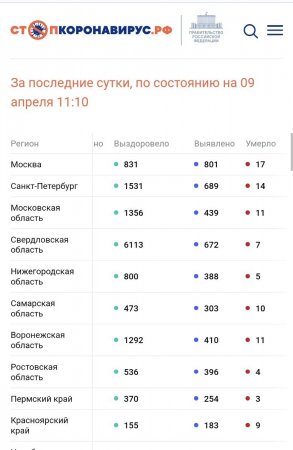 Screenshot_20220409-134934_Chrome.jpg