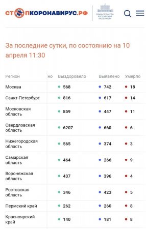 Screenshot_20220410-133738_Chrome.jpg