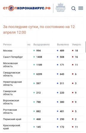 Screenshot_20220412-140302_Chrome.jpg