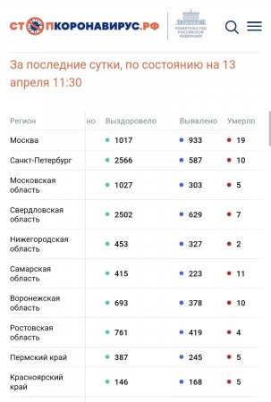 Screenshot_20220413-154118_Chrome.jpg