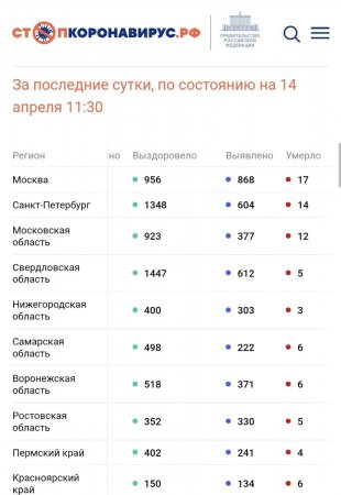 Screenshot_20220414-133430_Chrome.jpg