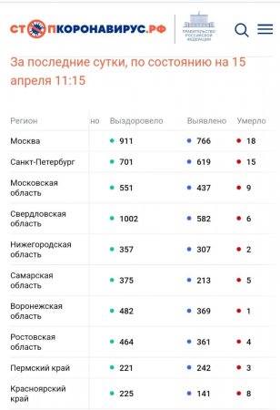 Screenshot_20220415-132609_Chrome.jpg