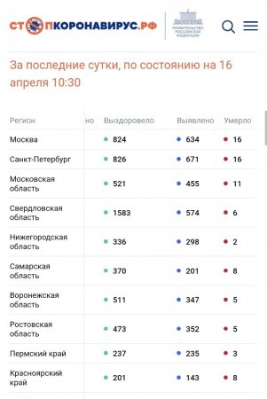 Screenshot_20220416-124303_Chrome.jpg