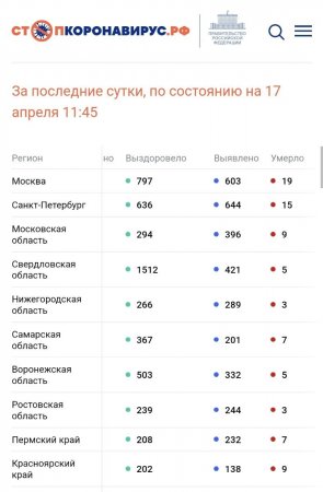 Screenshot_20220417-135720_Chrome.jpg