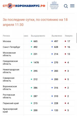 Screenshot_20220418-134508_Chrome.jpg