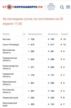Screenshot_20220420-130510_Chrome.jpg