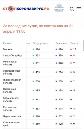 Screenshot_20220421-132752_Chrome.jpg