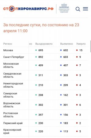 Screenshot_20220423-152943_Chrome.jpg