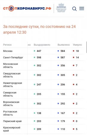 Screenshot_20220424-144503_Chrome.jpg