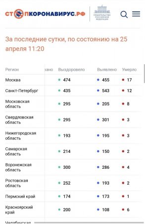 Screenshot_20220425-144006_Chrome.jpg