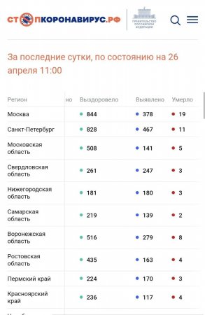 Screenshot_20220426-161319_Chrome.jpg