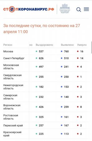 Screenshot_20220427-132434_Chrome.jpg