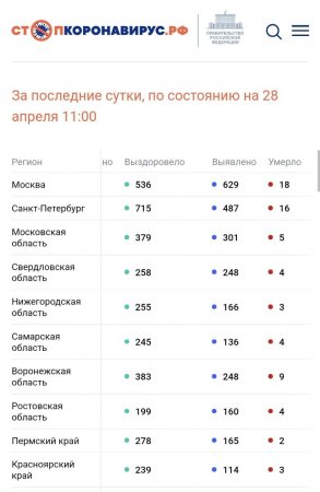 Screenshot_20220428-190600_Chrome.jpg