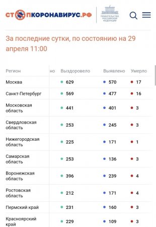 Screenshot_20220429-132330_Chrome.jpg