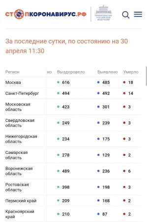Screenshot_20220430-133530_Chrome.jpg