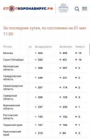 Screenshot_20220501-185124_Chrome.jpg