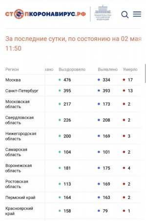 Screenshot_20220502-152053_Chrome.jpg