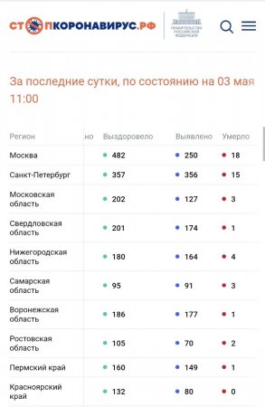 Screenshot_20220503-134142_Chrome.jpg