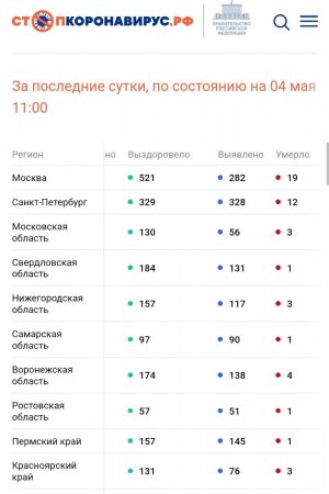 Screenshot_20220504-132237_Chrome.jpg