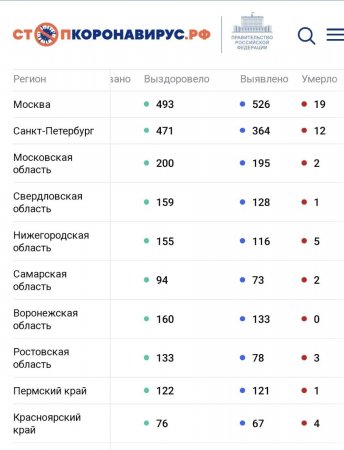 Screenshot_20220506-130209_Chrome.jpg