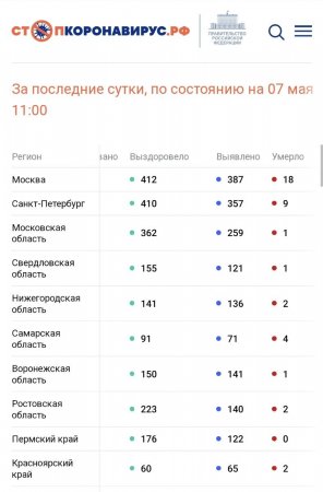 Screenshot_20220507-134637_Chrome.jpg