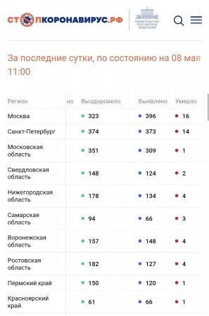 Screenshot_20220508-130227_Chrome.jpg