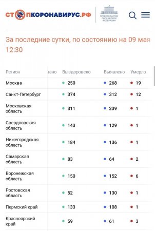 Screenshot_20220509-185800_Chrome.jpg