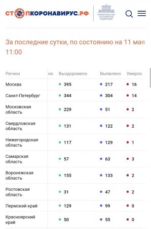 Screenshot_20220511-135634_Chrome.jpg