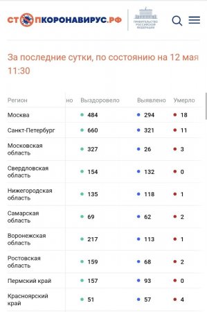 Screenshot_20220512-135740_Chrome.jpg